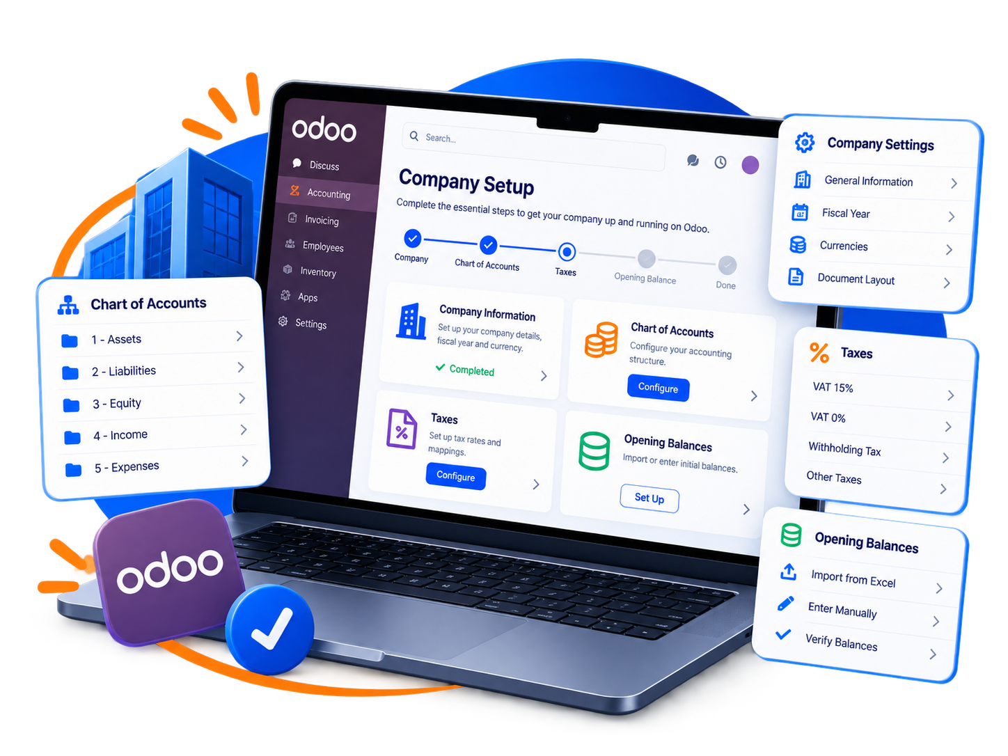 مشروع تجهيز شركة على Odoo