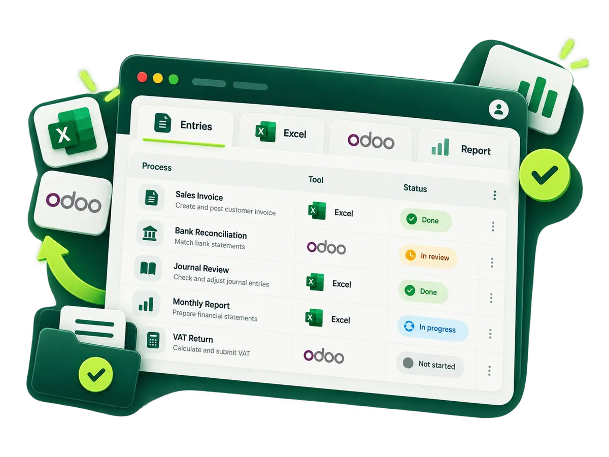 لوحة تطبيق عملي تجمع المحاسبة وExcel وOdoo والتقارير